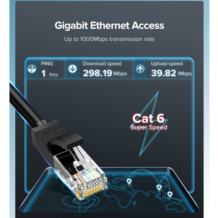 UGREEN NW102 Cat6 RJ45 Household Gigabit Twisted Pair Round Ethernet Cable, 1m, 2m, 3m, 5m, 8m, 10m, 15m, 20m