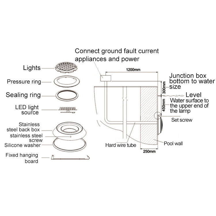 Swimming Pool ABS Wall Lamp LED Underwater Light, 6W, 9W, 12W, 15W, 18W, 24W