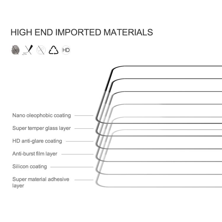 NILLKIN CP+PRO 0.33mm 9H 2.5D HD Explosion-proof Tempered Glass Film, For Realme 9i 5G/10 5G, For Realme 10 4G, For Huawei Mate 50/Mate 50E, For Samsung Galaxy S23 5G