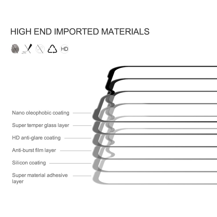 NILLKIN CP+Pro 9H Explosion-proof Tempered Glass Film, For Samsung Galaxy A14 5G, For Samsung Galaxy A24, For Samsung Galaxy A54 5G