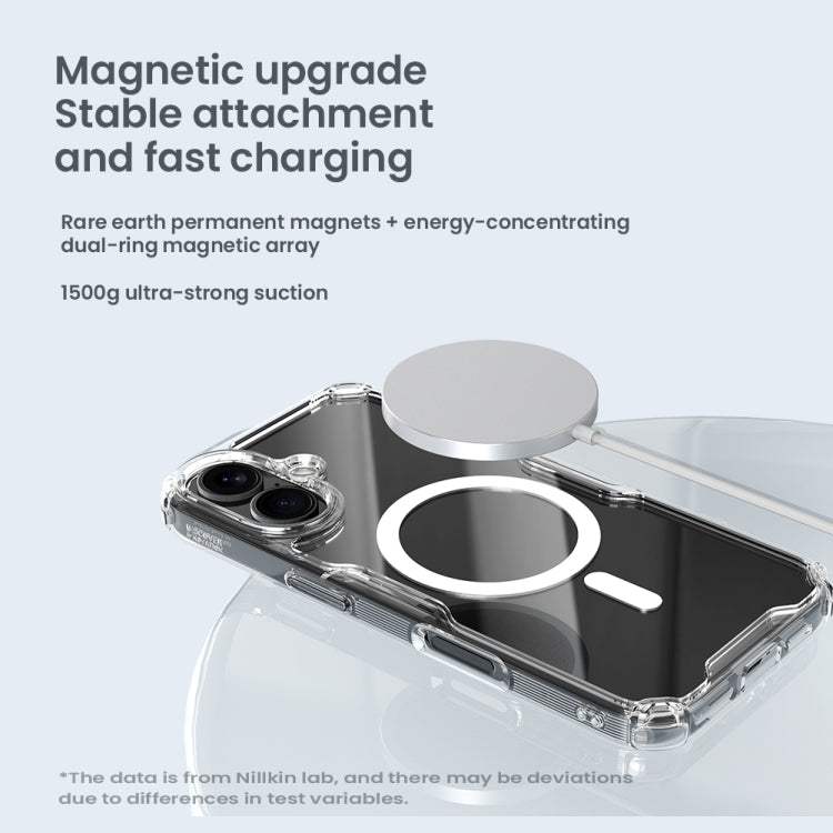 NILLKIN Ultra Clear Magsafe PC + TPU Phone Case, For iPhone 16 Pro Max, For iPhone 16 Pro, For iPhone 16 Plus, For iPhone 15 Pro Max, For iPhone 15 Pro, For iPhone 15 Plus, For iPhone 15