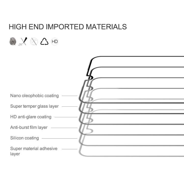 NILLKIN CP+Pro 9H Explosion-proof Tempered Glass Film, For Samsung Galaxy A15 5G, For Samsung Galaxy A55 5G, For Samsung Galaxy A35, For Samsung Galaxy S24 Ultra, For Samsung Galaxy S24+ 5G, For Samsung Galaxy S24 5G, For Samsung Galaxy A05 / A05s