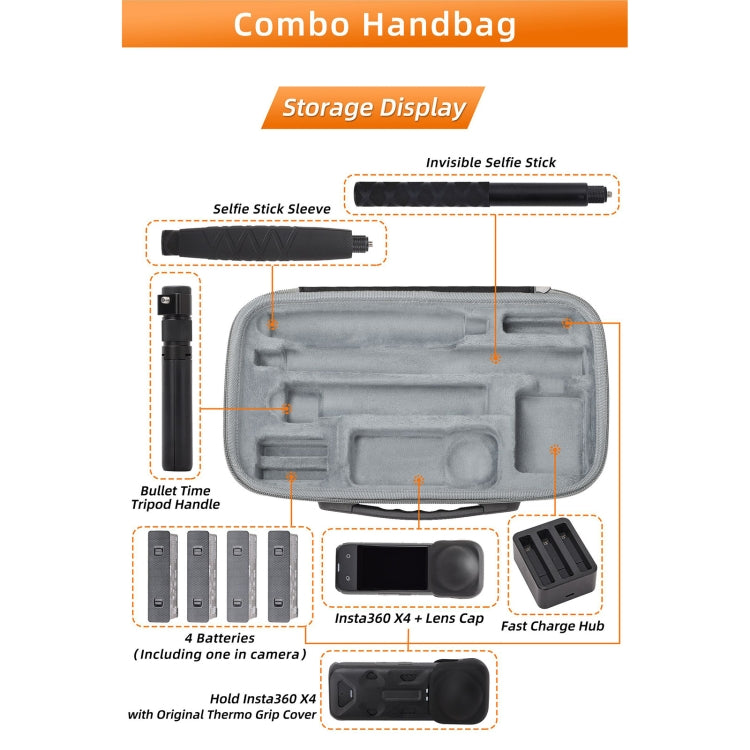 For Insta360 X4 / X5 Sunnylife Carrying Case Handbag, X4-B812 Mini Camera Bag, X4-B816 Combo Bag