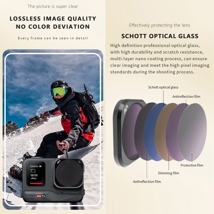 For Insta360 Ace Pro JSR ACE PRO KB Series Camera Lens Filter, MCUV, CPL, ND8, ND16, ND32, ND64, ND1000, ND8PL, ND16PL, ND32PL, ND64PL, NIGHT, STAR, Streak Gold Drawing, Streak Blue Drawing, Macro 10X, 3 in 1 CPL ND8 ND16, 4 in 1 UV CPL ND16 ND32