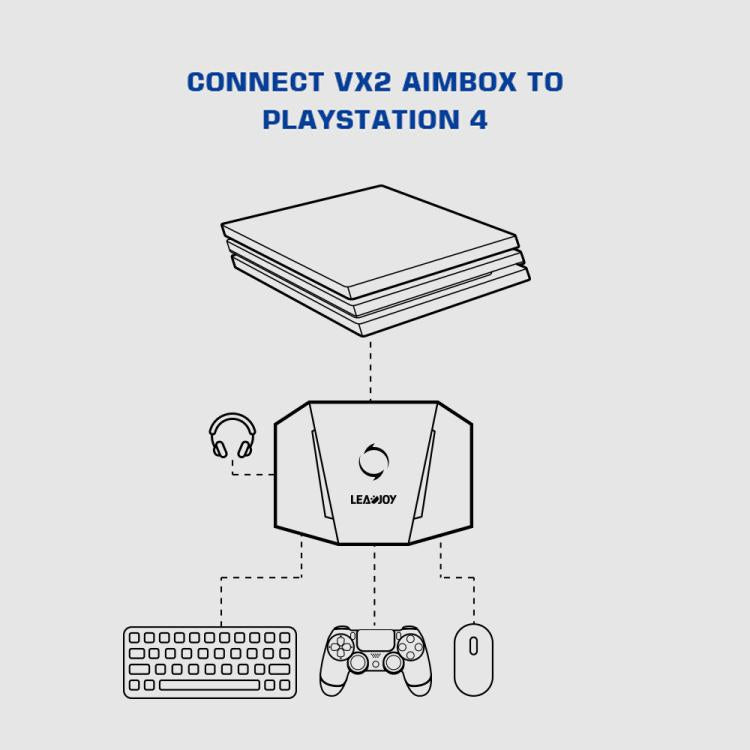 GameSir LeadJoy VX2 AimBox Game Console Keyboard Mouse Converter for Xbox / PS4 / PS5, For Xbox / PS4 / PS5