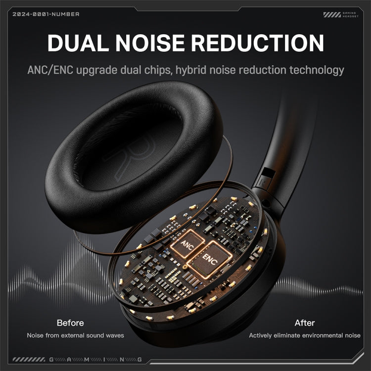 ONIKUMA GT811 Head-mounted Dual Noise Reduction Wireless Bluetooth Earphone, GT811(Black)