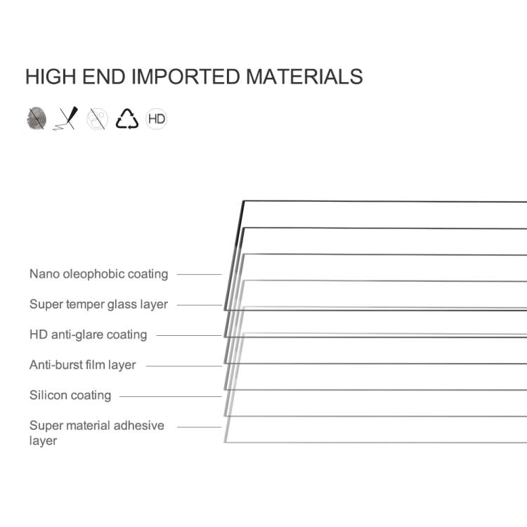 NILLKIN CP+Pro 9H Explosion-proof Tempered Glass Film, For Samsung Galaxy Z Fold7 5G, For Samsung Galaxy Z Flip7 5G