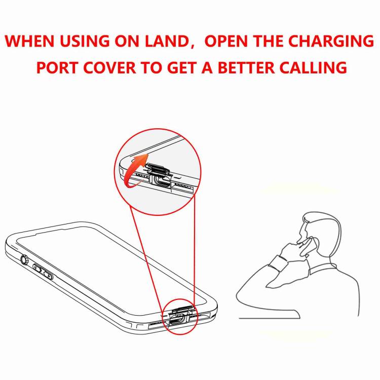 RedPepper IP68 Waterproof Triple-proof MagSafe Phone Case, For Samsung Galaxy S24 Ultra 5G, For Samsung Galaxy S24+ 5G, For Samsung Galaxy S24 5G