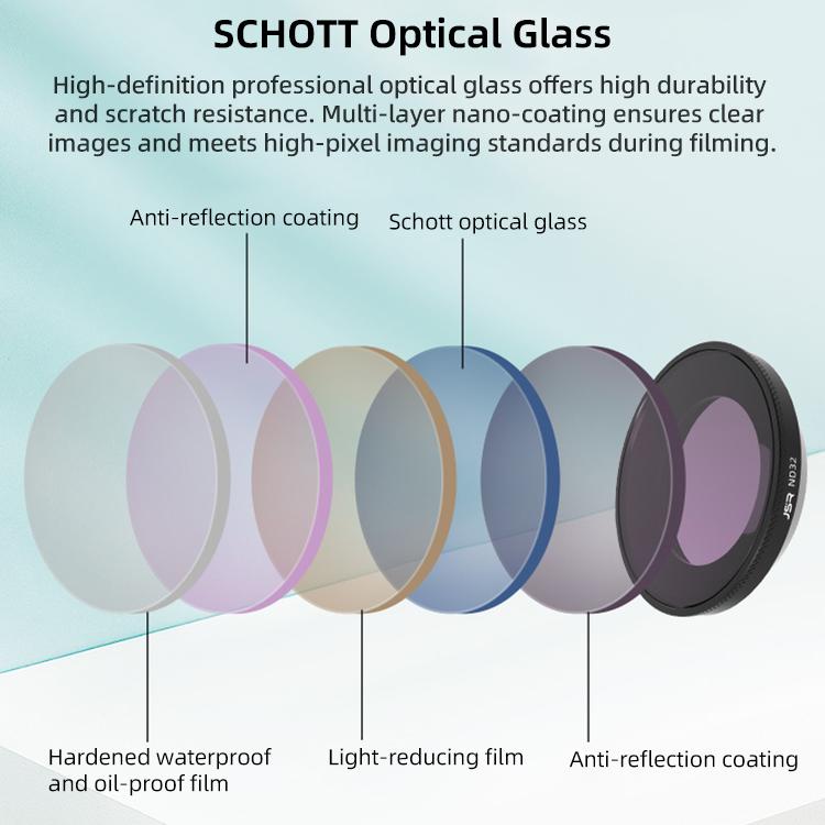For Insta360 GO Ultra JSR LH Series Lens Filter, UV, CPL, ND8, ND16, ND32, ND64, ND8PL, ND16PL, ND32PL, ND64PL, NIGHT, STAR, Streak Drawing Blue, Streak Drawing Gold, 3 in 1 ND8/16/32, 4 in 1 CPL ND8/16/32, 4 in 1 ND8/16/32/64, 4 in 1 ND8-64PL
