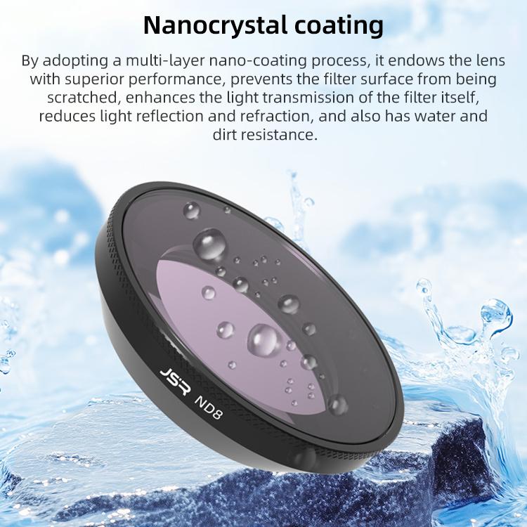 For Insta360 GO Ultra JSR LH Series Lens Filter, UV, CPL, ND8, ND16, ND32, ND64, ND8PL, ND16PL, ND32PL, ND64PL, NIGHT, STAR, Streak Drawing Blue, Streak Drawing Gold, 3 in 1 ND8/16/32, 4 in 1 CPL ND8/16/32, 4 in 1 ND8/16/32/64, 4 in 1 ND8-64PL