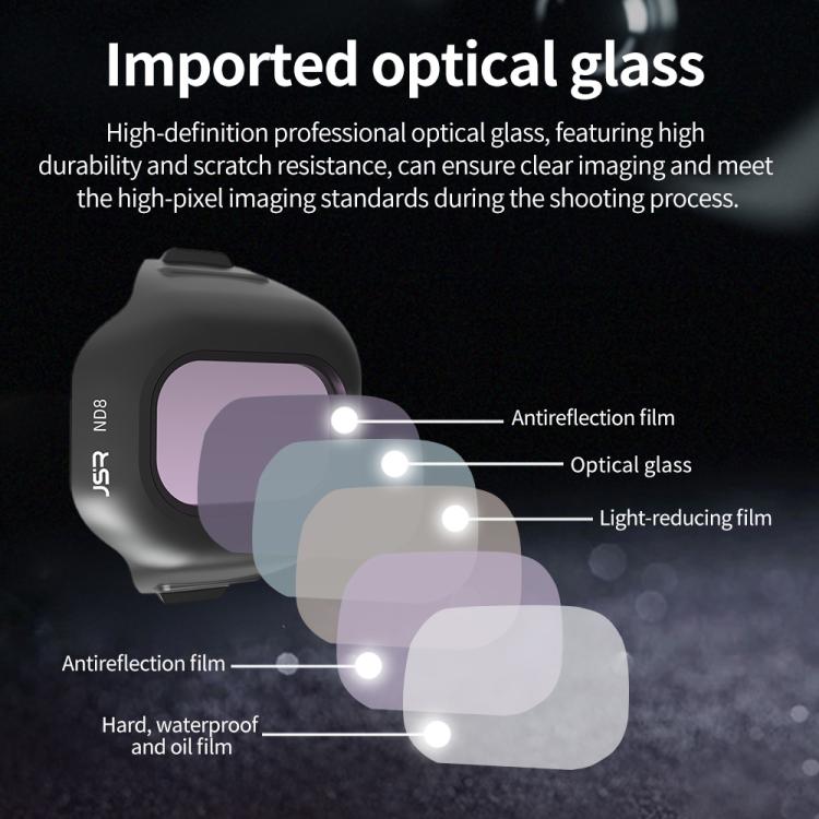 For DJI Mini 5 Pro JSR CB Series Clip-on Drone Camera Lens Filter, MCUV, CPL, ND8, ND16, ND32, ND64, ND128, ND256, ND8PL, ND16PL, ND32PL, ND64PL, STAR, NIGHT, Black Mist 1/4, 3 in 1 CPL ND16/64, 4 in 1 CPL ND8/32/128, 4 in 1 ND8-64, 4 in 1 ND8-64PL