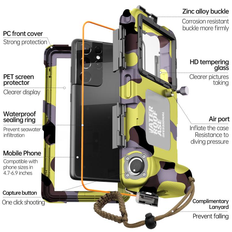 RedPepper 2nd Generation Diving Waterproof Protective Cover, Waterproof Depth: 15m, Camouflage Yellow