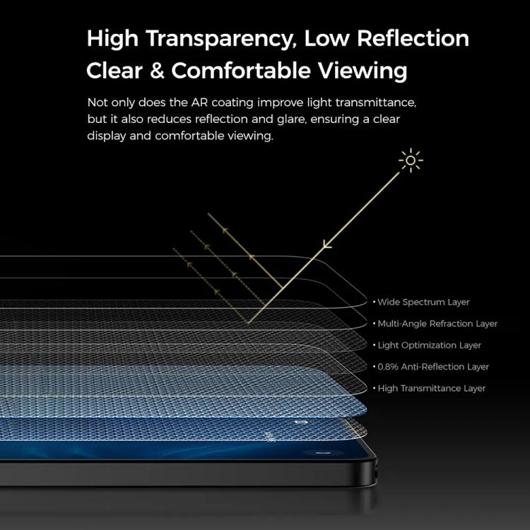 Benks King Kong Series Corning AR Antireflective Tempered Glass Film, For Samsung Galaxy S26 Ultra 5G