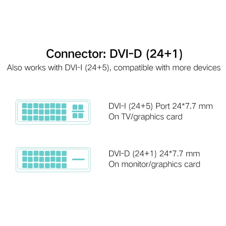 UGREEN DVI D(24+1) Male to HDMI Male HD 2K Two-way Interchanging Line,Length: 1m, Length: 1m