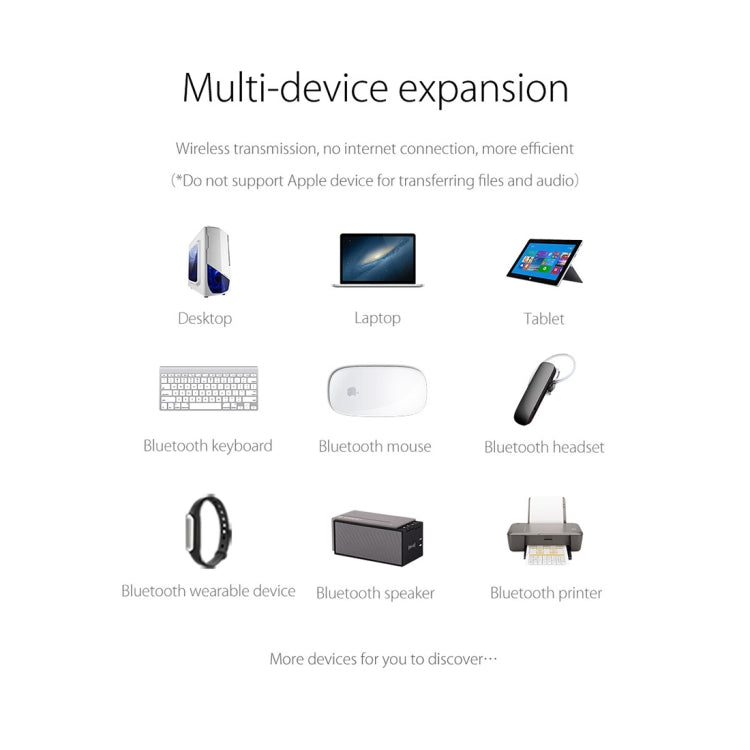 ORICO BTA-403 3Mbps Transfer Speed USB Bluetooth 4.0 Adapter