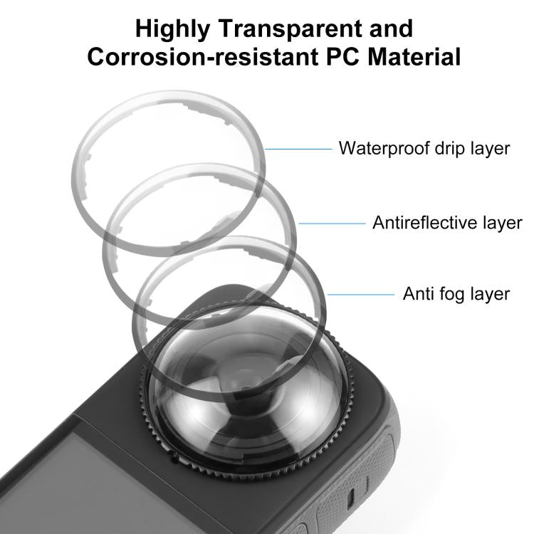 For Insta360 X4 PULUZ Rotation PC Lens Guard  Protective Cover, For Insta360 X4 PC Lens Guard