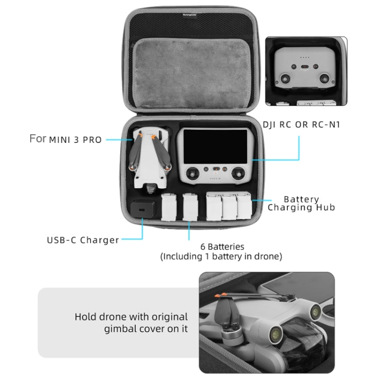 Sunnylife Drone Protective Storage Bag for DJI Mini 3 Pro,Style:, MM3-B390, MM3-B391, MM3-B392, MM3-B397