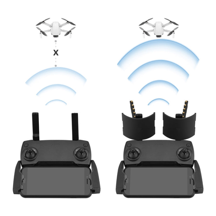 BRDRC Antenna Increase Accessories For DJI MAVIC Mini/2/Pro/Air, For DJI MAVIC Mini/2/Pro/Air