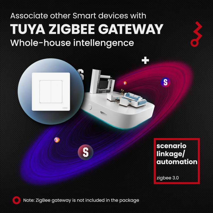 Tuya ZigBee Smart Single-fire Zero-fire Sharing Timing Voice Wall Switch EU Plug, Style:, 1 Way (White), 2 Ways (White), 3  Ways (White), 4 Ways (White), 1 Way (Gray), 2 Ways (Gray), 3 Ways (Gray), 4 Ways (Gray), 1 Way (White Scene Casual Post)        ...