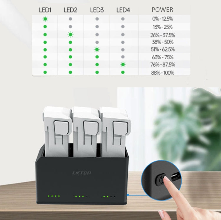 For DJI Mini 4 Pro / Mini 3 Pro Drone LKTOP 100W Two Way Charging Hub, 100W
