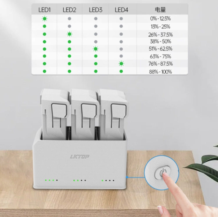 For DJI Mini 4 Pro / Mini 3 Pro Drone LKTOP 37W Two Way Charging Hub, 37W