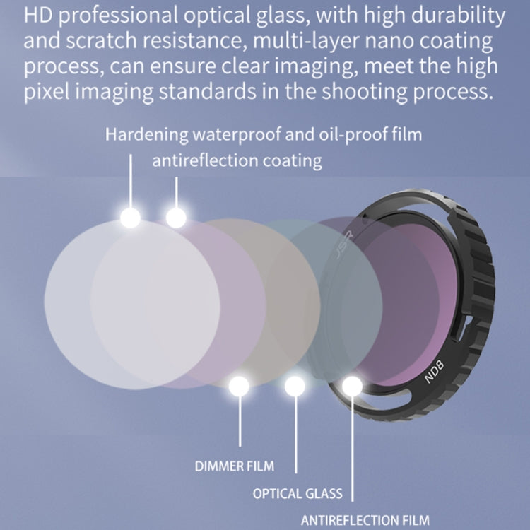 For DJI Avata 2 Traverser Filter Accessories Camera Scrim Polarizing Lens, JSR-2050-01 MCUV, JSR-2050-04 CPL, JSR-2050-05 ND8, JSR-2050-06 ND16, JSR-2050-07 ND32, JSR-2050-08 ND64, JSR-2050-09 ND256, JSR-2050-10 ND8PL, JSR-2050-11 ND16PL