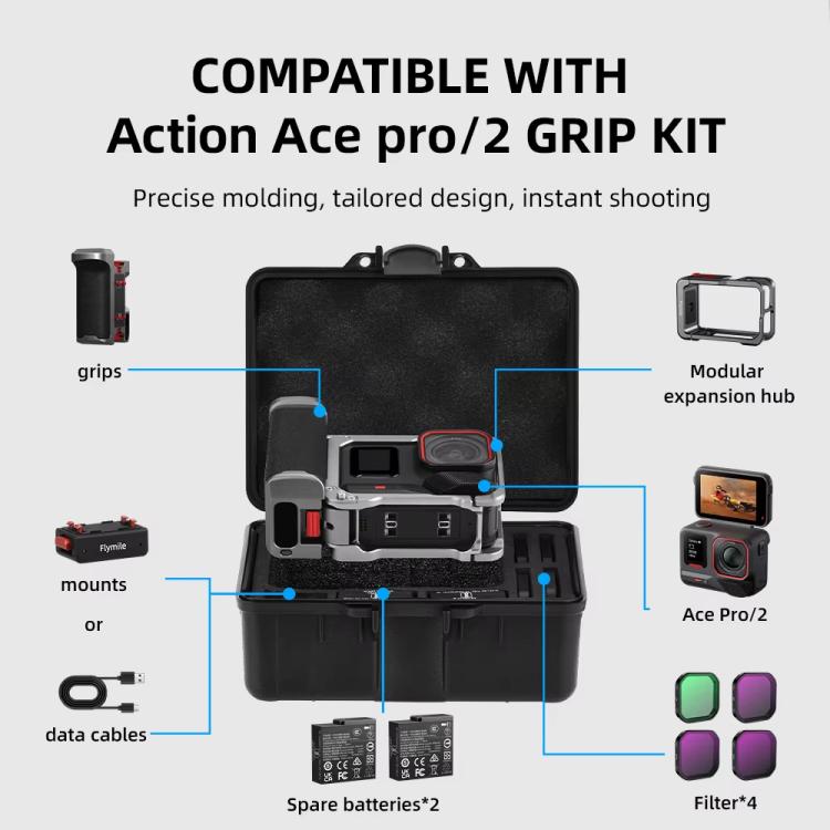 Flymile Carrying Case For Insta360 Ace Pro & Ace Pro 2 Street Photography Kit Shockproof Protective Storage Box, Carrying Case