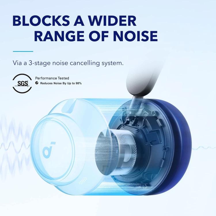 ANKER Soundcore Space Q45 Headband Wireless Bluetooth Headset
