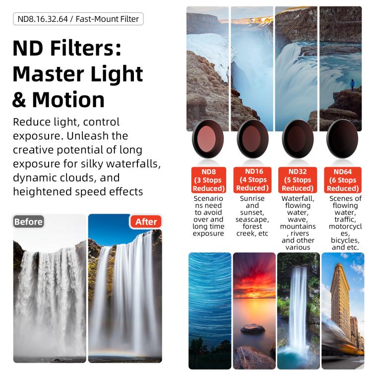 For Insta360 GO Ultra aMagisn Quick-Release Lens Filters Camera Accessories, UV, CPL, ND8+ND16+ND32+ND64, ND8+ND16+ND32+CPL