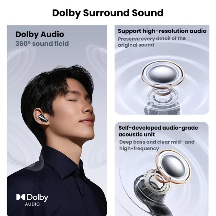 ANKER SoundCore Liberty 5 Active Noise Reduction Bluetooth Wireless Earphones