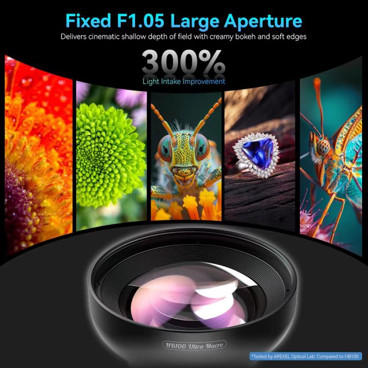 APEXEL HB100 Ultra Macro Lens & FL26 Fill Light Combo for Smartphones Close-Up Photography Kit, APL-HB100UFL26