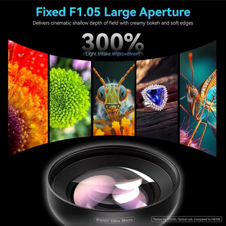 APEXEL HB100 Ultra Macro Lens for Smartphones 50-110mm Telephoto Zoom, F1.05 Large Aperture HD Lens, APL-HB100U