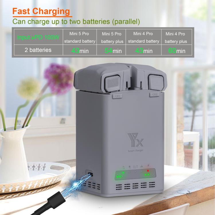 YX 100W Battery Charger For DJI Mini 5 Pro/Mini 4 Pro/Mini 3 Pro/Mini 3 Dual-Channel Charging Station, 100W