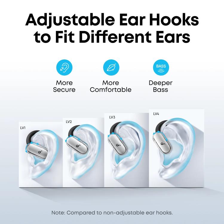 ANKER Soundcore V40i Hook-style Wide-Open Wireless Bluetooth Earphones