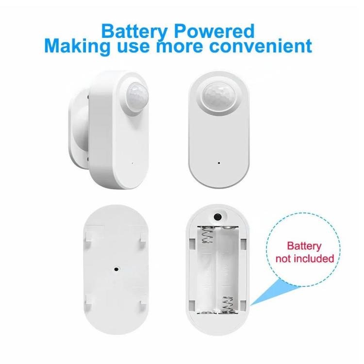 Zigbee Human Presence Sensor PIR Motion Radar, Compatible With Home Assistant, PIR+Light Sensor, PIR+24GHz Millimeter Wave+Light Sensor