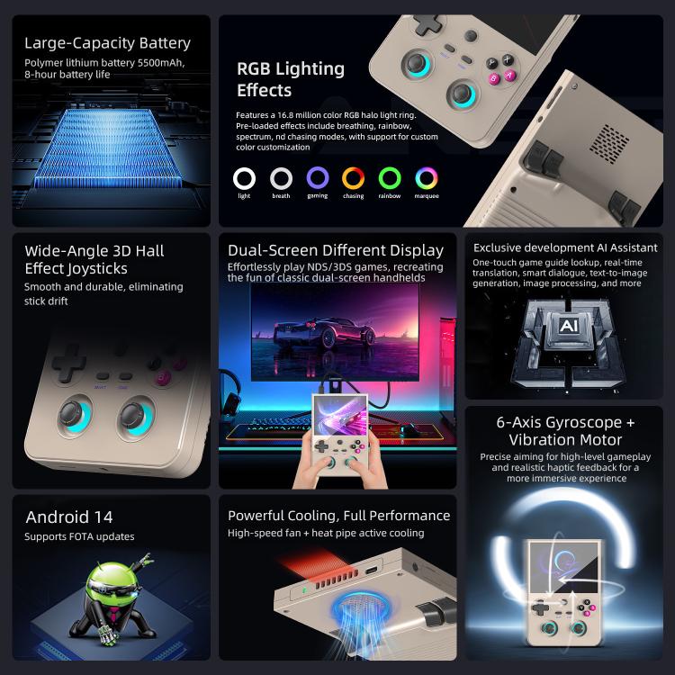 ANBERNIC RG477V 4.7-inch 120Hz Vertical Handheld Console Dimensity 8300 Chipset, Android 14, RGB Lighting & Gyroscope, RAM 8G+128GB, RAM 8G+128GB+128G SD Card, RAM 12G+256GB, RAM 12G+256GB+128G SD Card